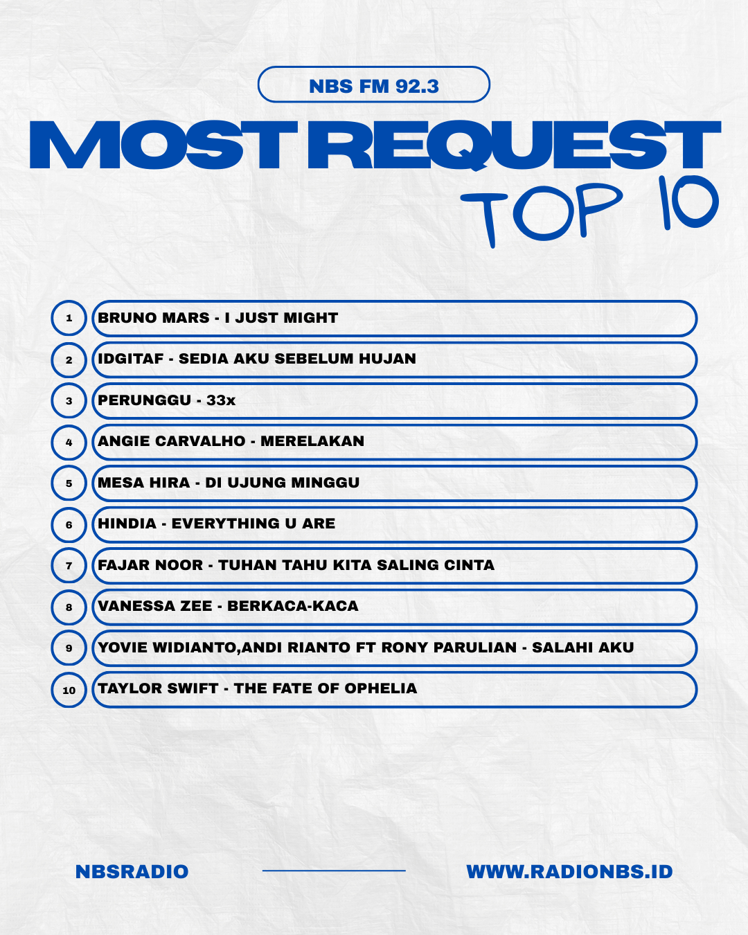 [TEMPLATE] MOST REQUEST TOP 10