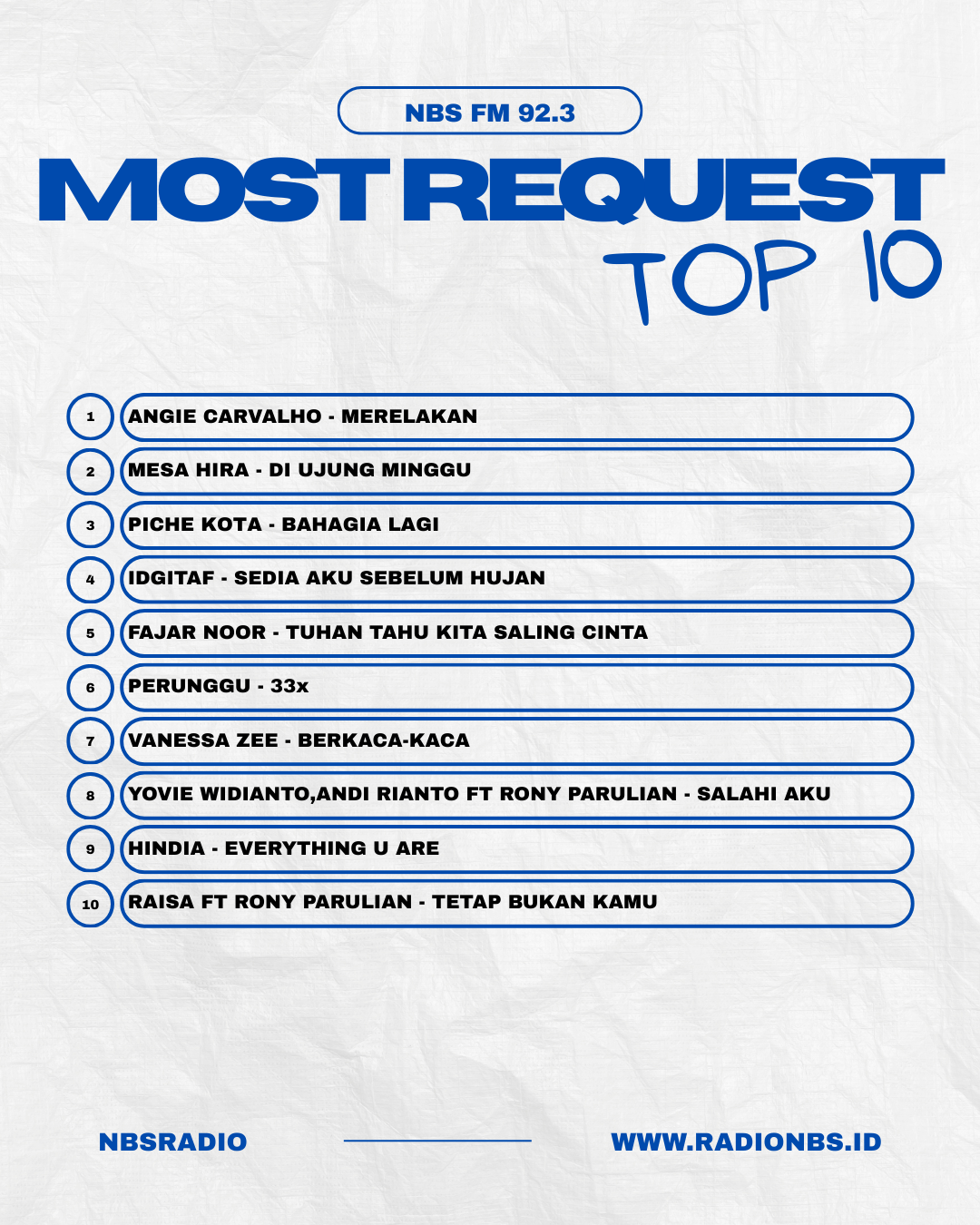 [TEMPLATE] MOST REQUEST TOP 10