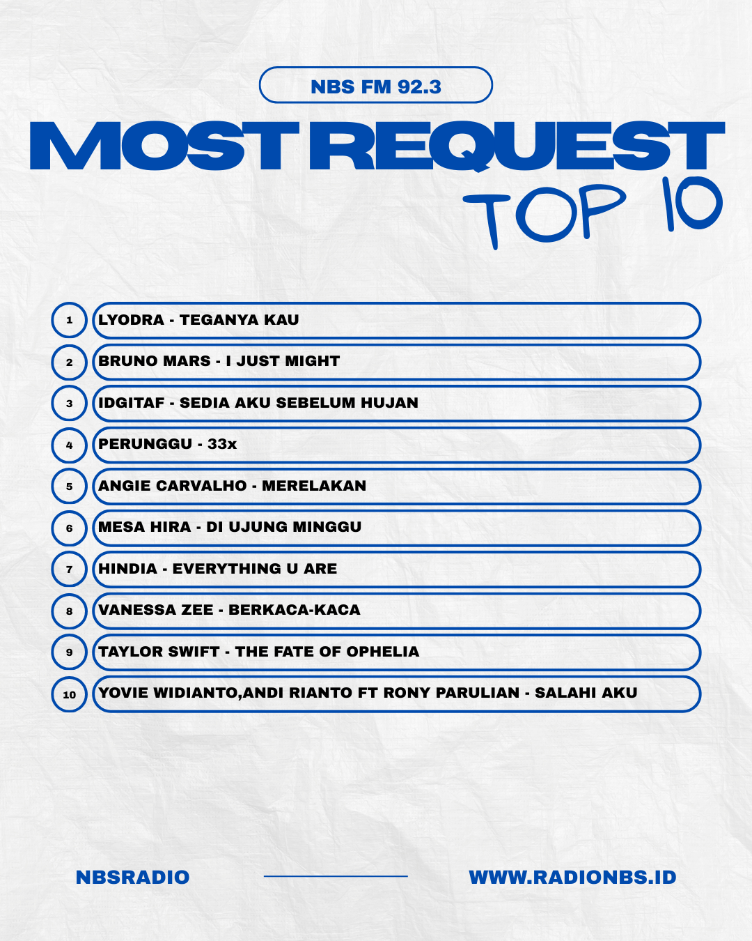 [TEMPLATE] MOST REQUEST TOP 10