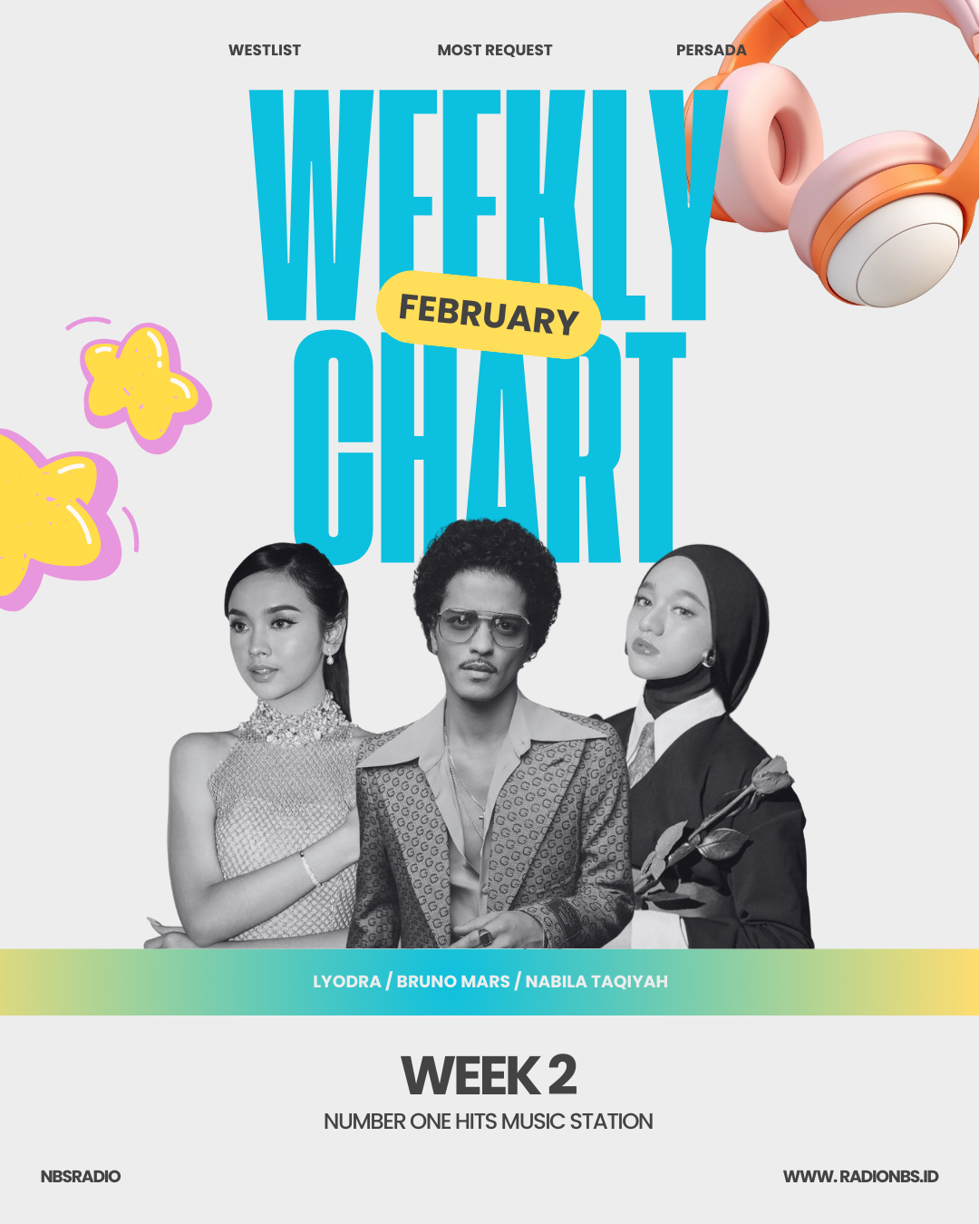 [TEMPLATE] Thumbnail Chart